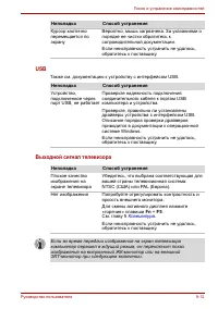 Страница 163