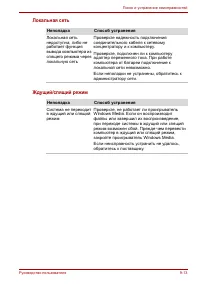 Страница 164