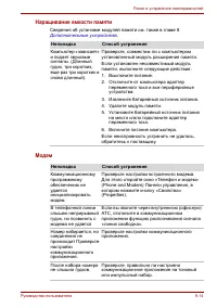 Страница 165