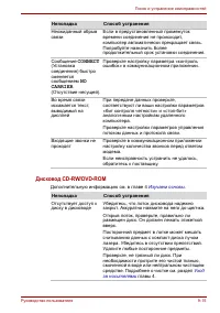 Страница 166