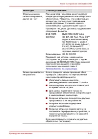 Страница 167