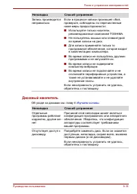 Страница 169