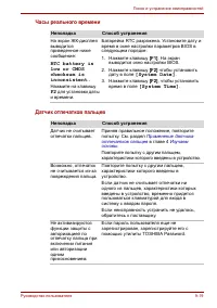 Страница 170