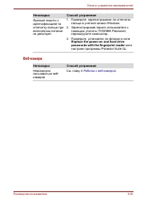 Страница 171