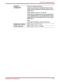 Страница 179