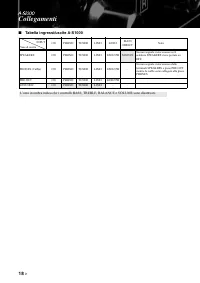 Страница 114