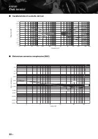 Страница 118