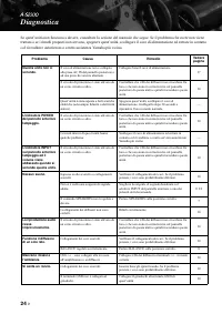 Страница 120