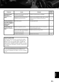 Страница 121