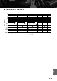 Страница 143