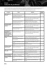 Страница 144