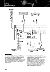 Страница 158