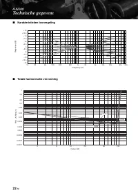 Страница 166