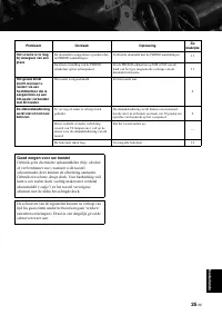 Страница 169