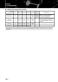 Страница 186