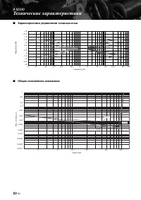 Страница 190