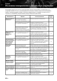 Страница 192