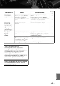 Страница 193