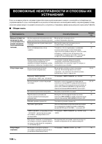 Страница 101