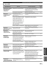 Страница 106