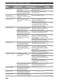 Страница 107