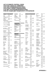 Страница 112