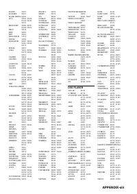 Страница 120