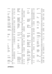 Страница 110