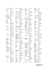 Страница 113