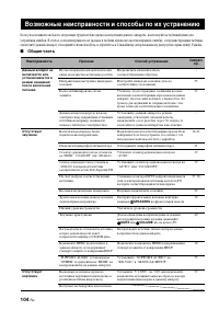 Страница 106