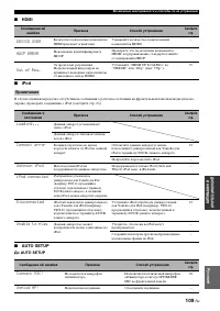 Страница 111