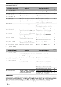 Страница 112