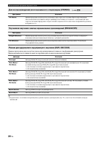 Страница 106