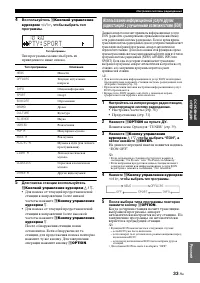 Страница 111