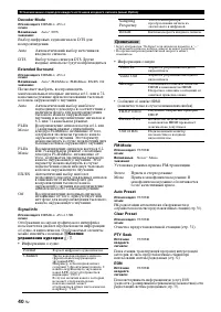 Страница 118