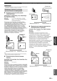 Страница 121