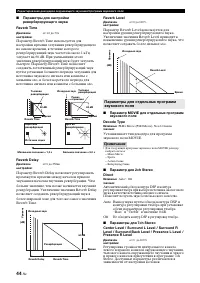Страница 122