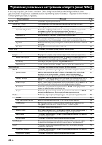 Страница 124