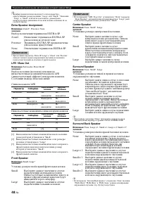 Страница 126