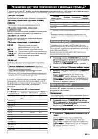 Страница 133