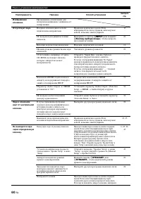 Страница 138