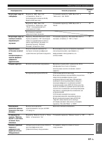 Страница 139