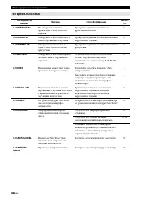 Страница 144