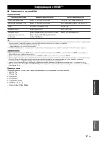 Страница 149