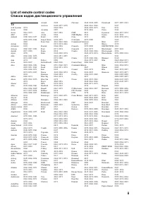 Страница 155