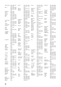 Страница 156