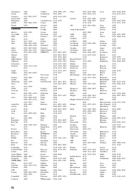 Страница 162