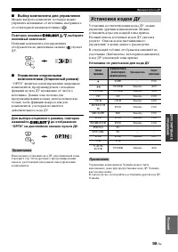 Страница 101