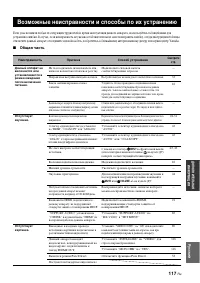 Страница 119