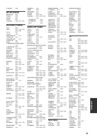 Страница 145